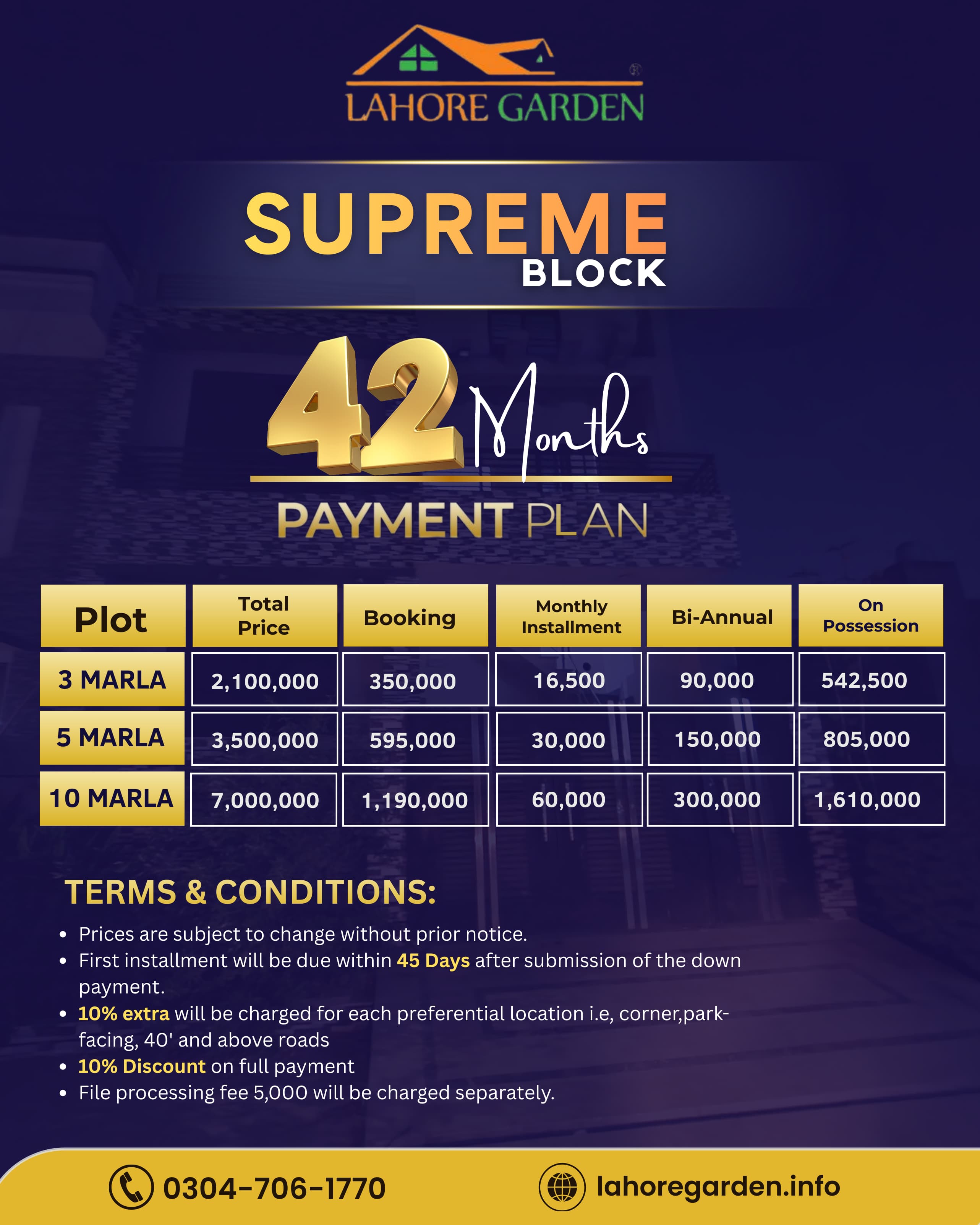 Lahore Garden Hosing Scheme Payment Plan